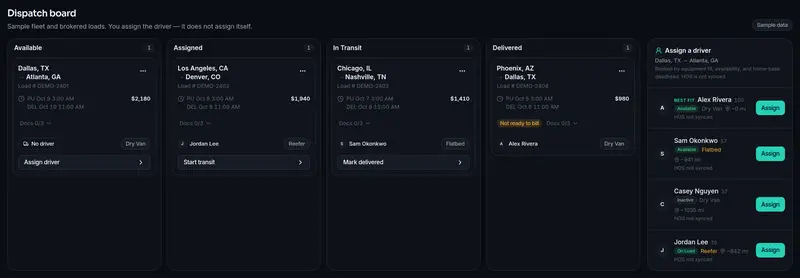 Dispatch board with sample loads in Available, Assigned, In Transit, and Delivered, plus driver suggestions.